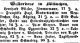 1852-Muenchener Tagblatt fuer Stadt und Land (Muenchener Tagblatt) 28.03.1852.jpg